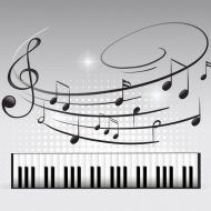 Como leer una partitura